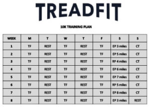 Treadfit 10k Training Guide